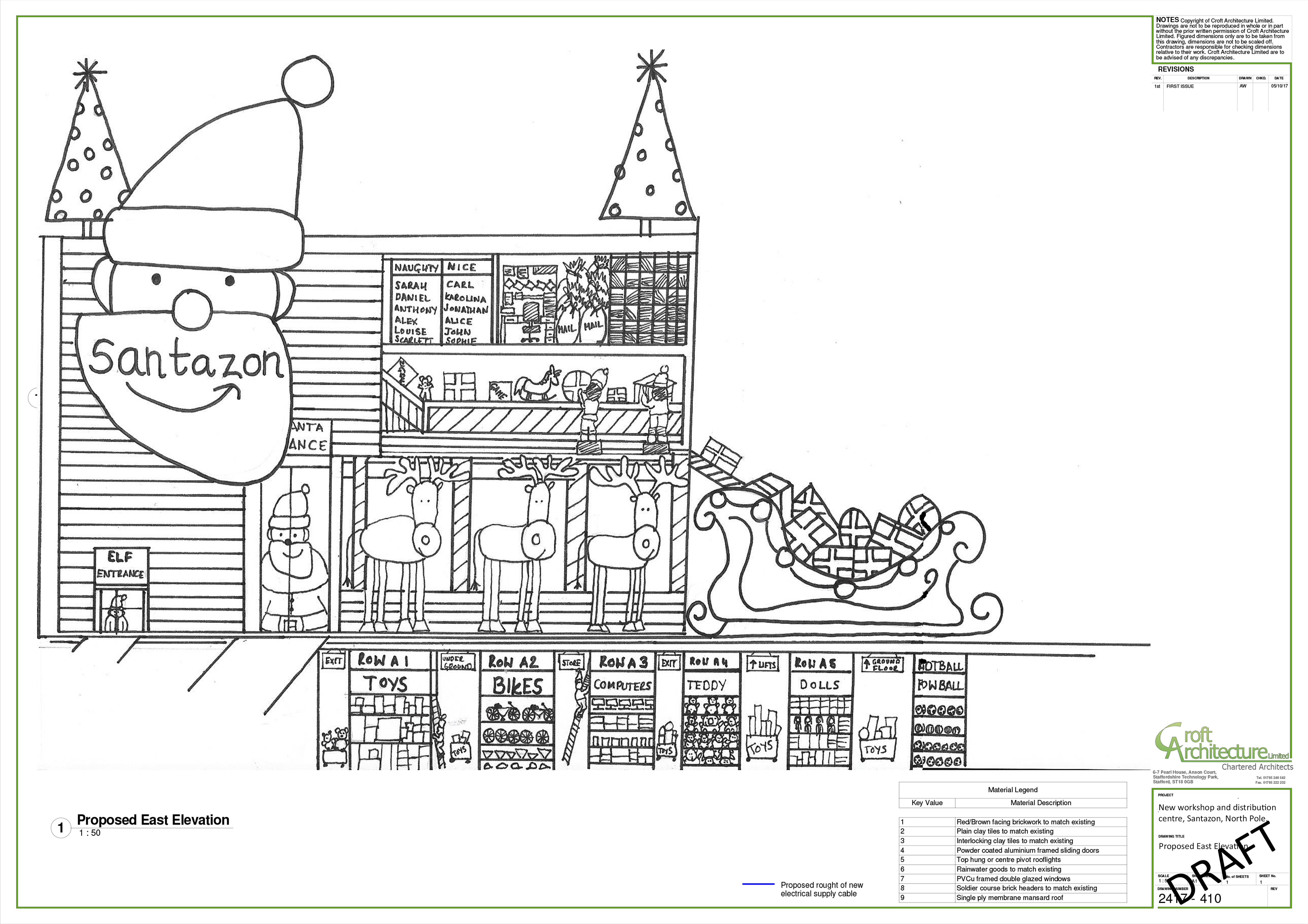 Croft Architecture's proposed Elevations for New Workshop and Santazon 